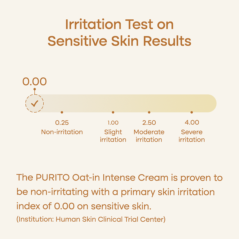 Purito Oat-In Intense Cream