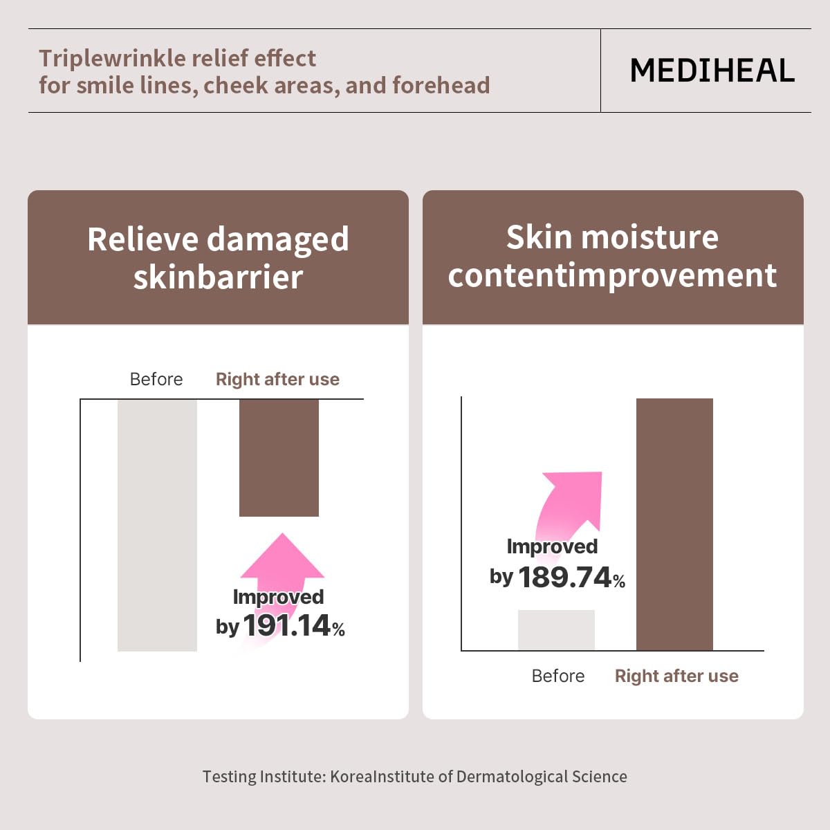 Mediheal Retinol Collagen Ampoule Lifting Mask