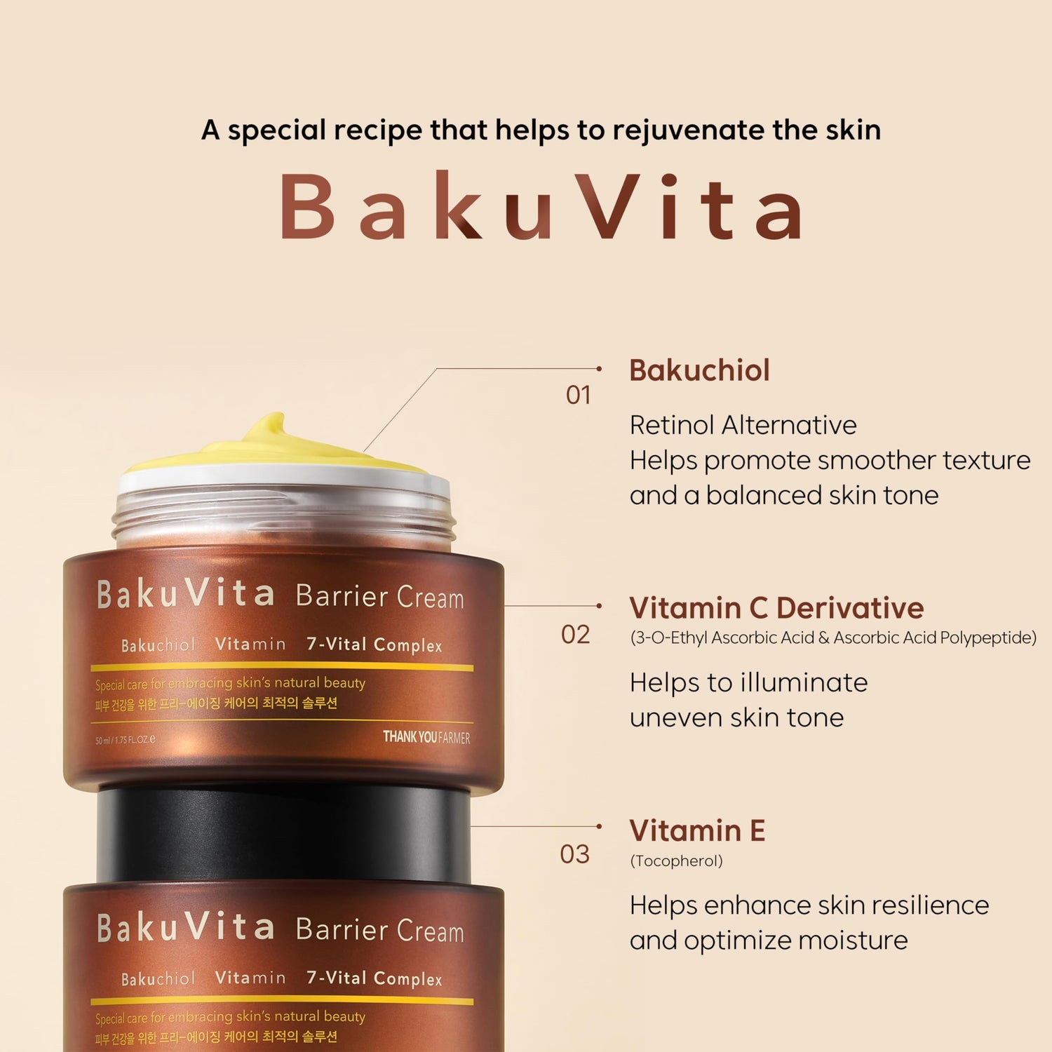 Thank You Farmer BakuVita Barrier Cream