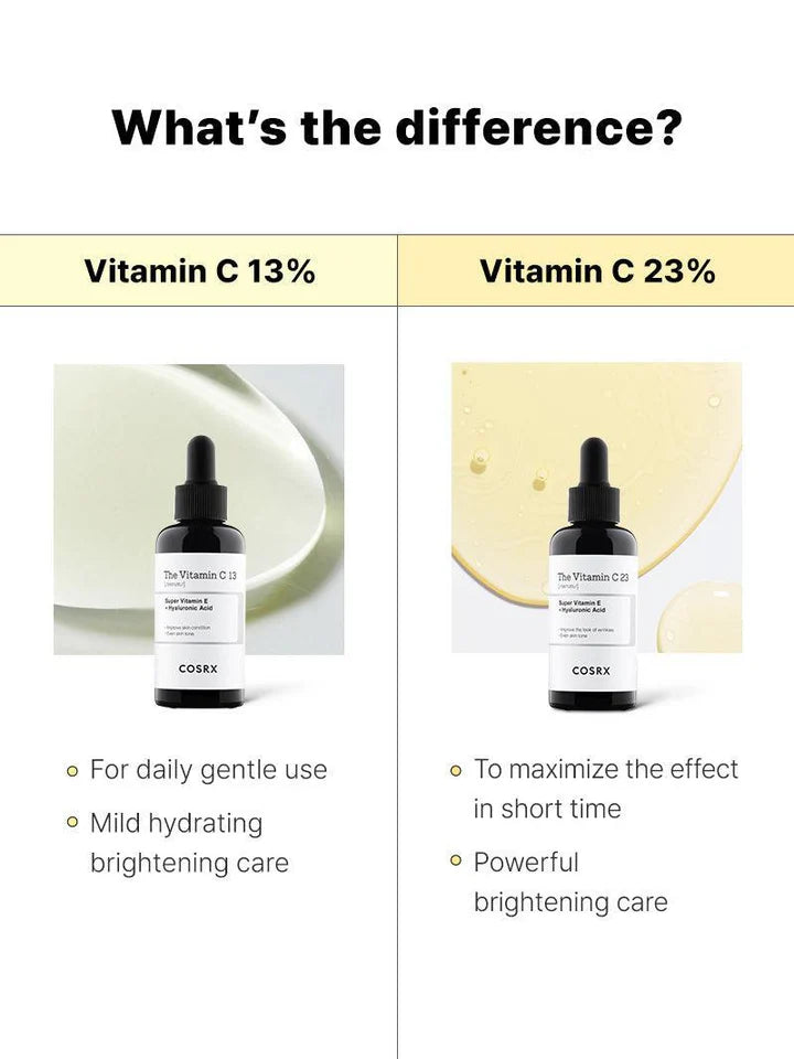 Cosrx The Vitamin C 13 Serum TGTW